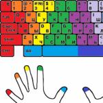 Как детям научиться быстро печатать на клавиатуре
